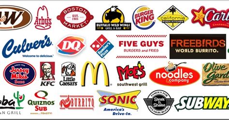 what american fast food restaurants are in changchun china